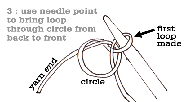 Pinhole Cast On - pull loop up Pinhole Cast On - pull loop up